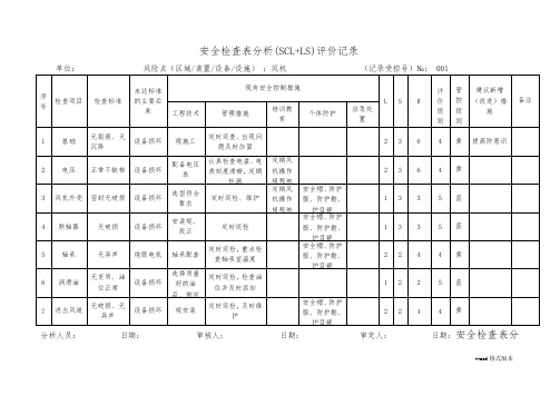 A4安全检查表分析[SCLLS]评价记录文本