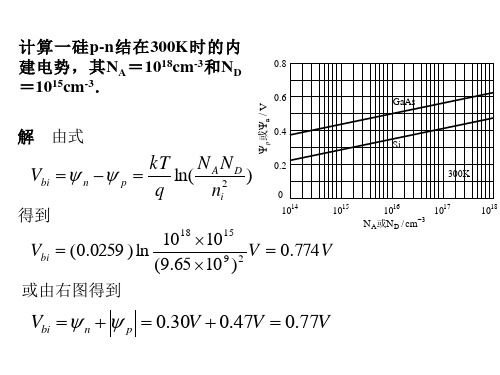 半导体器件物理习题解答