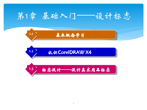 coreldraw基础教程ppt课件