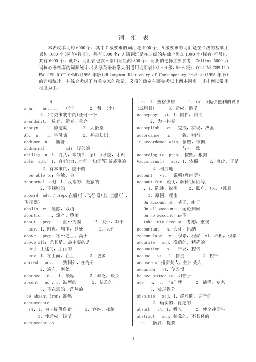 职称英语考试B级词汇表