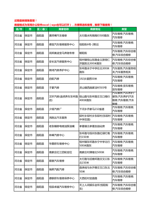 2020新版河北省保定市曲阳县汽车维修工商企业公司商家名录名单黄页联系方式电话大全181家