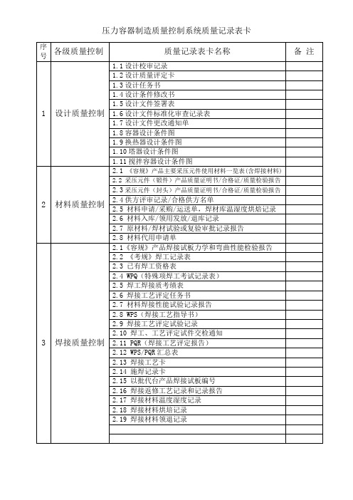 压力容器制造质量记录表