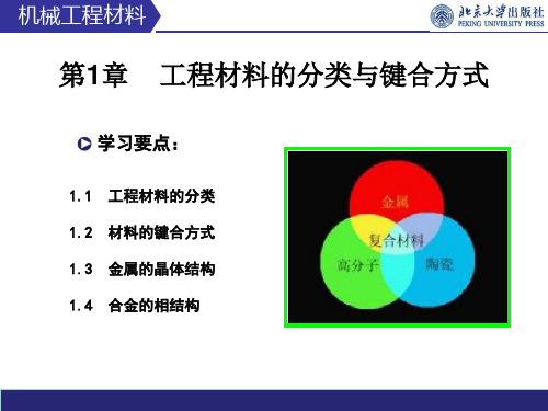 第1章 工程材料的分类与键合方式