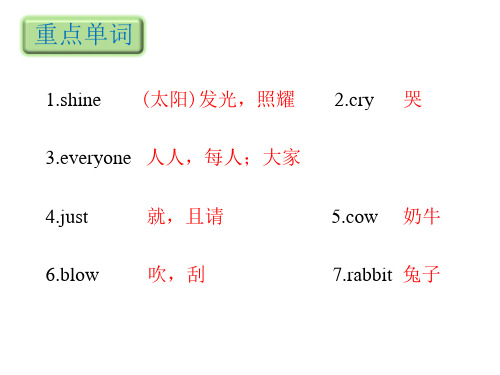 六年级下册英语模块知识清单Module 3 ∣外研社(三起) (共8张PPT)