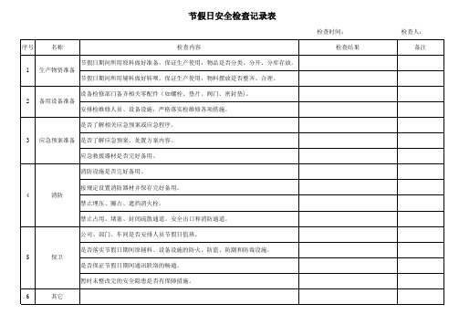 节假日安全检查记录表(标准)