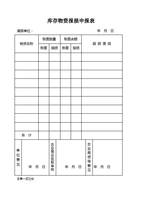 库存物资报损申报表