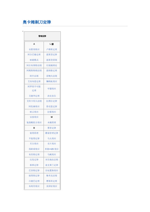 奥卡姆剃刀定律