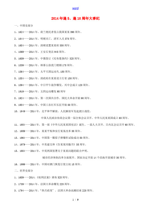 2014年高考历史逢5、逢10周年大事记素材