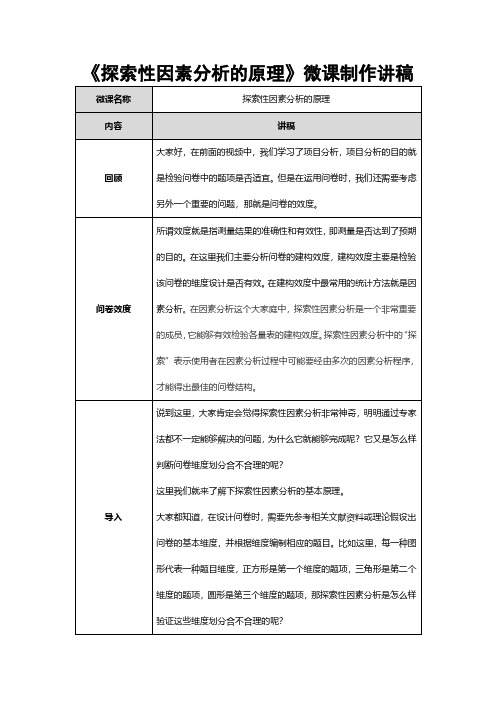 16【已修改】讲稿-探索性因素分析的原理-20181122