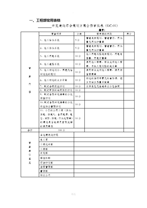 工程部常用表格完整