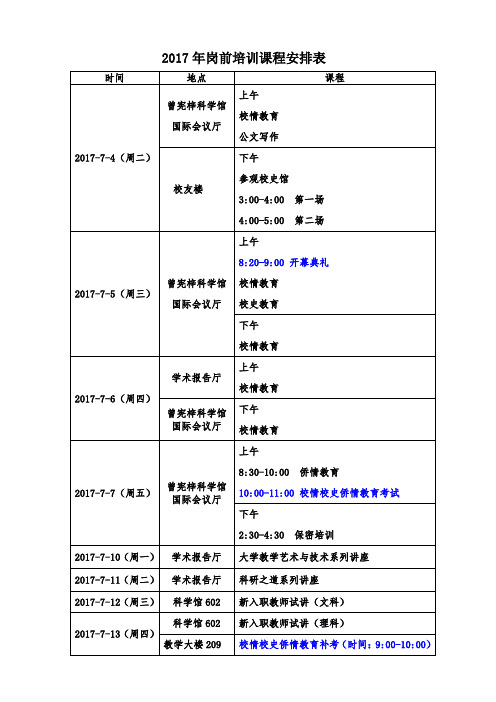 2017年岗前培训课程安排表