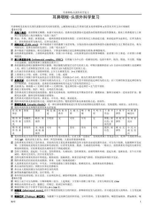 耳鼻咽喉头颈外科学复习材料