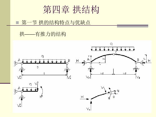 第八章 拱结构