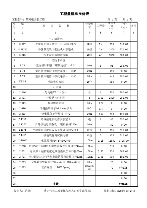 公共设施施工组织设计-某网吧装饰工程安量清单