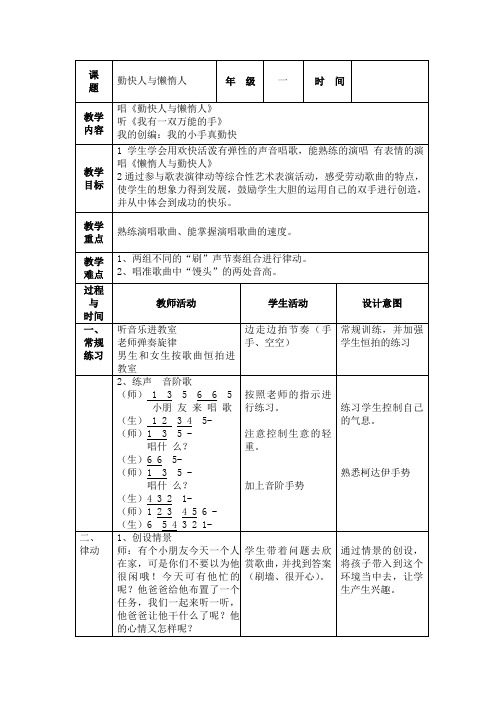 一年级下册音乐教案 第四单元 勤快人和懒惰人｜苏少版    