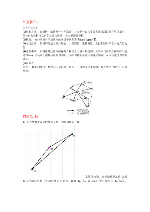 快速静态操作及HGO后处理