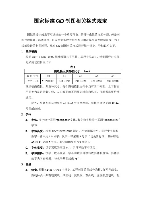 国家标准CAD制图相关格式规定