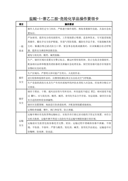 盐酸-1-萘乙二胺-危险化学品操作要领卡