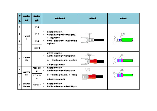 冷压端子压接说明