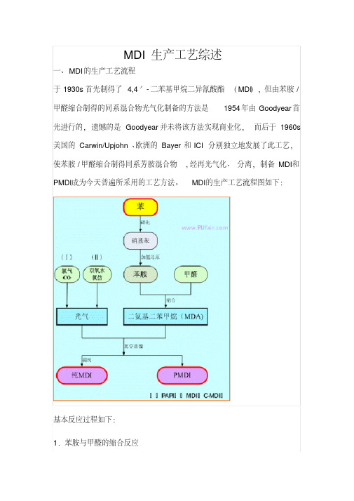 MDI生产工艺综述