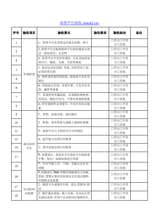 卸货平台验收checklist