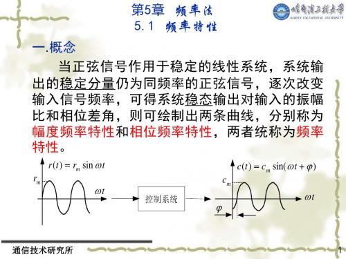 自动控制原理_第5章