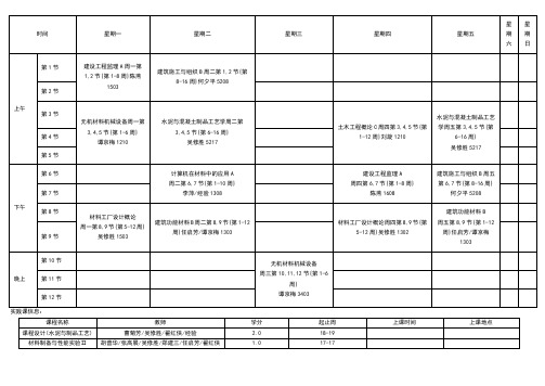 大四上学期课表