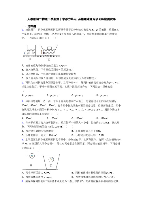 人教版初二物理下学期第十章浮力单元 易错题难题专项训练检测试卷