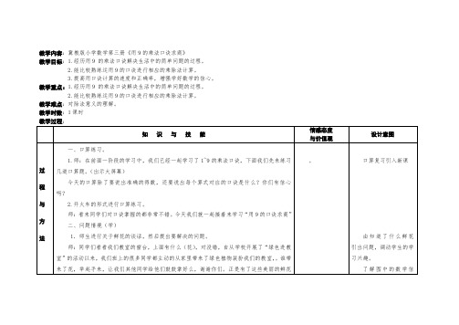 冀教版二年级数学上册《 表内乘法和除法 用7、8、9的乘法口诀求商  用9的乘法口诀求商》优课教案_26