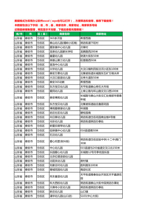 新版山东省泰安市岱岳区幼儿园工商企业公司名录名单黄页大全178家