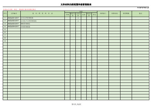 文件材料归档范围和保管期限表