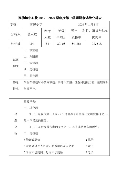 2019-2020学年度第一学期试卷分析：五年--道德与法治