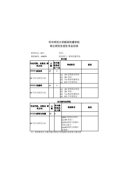 华中师范大学新闻传播学院硕士研究生招生专业目录