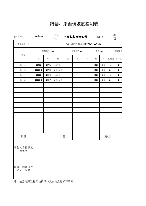 路基、路面横坡度检测表