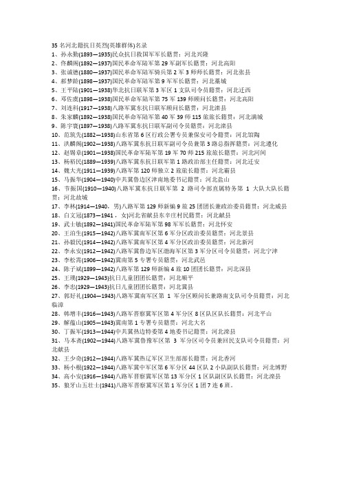 35名河北籍抗日英烈