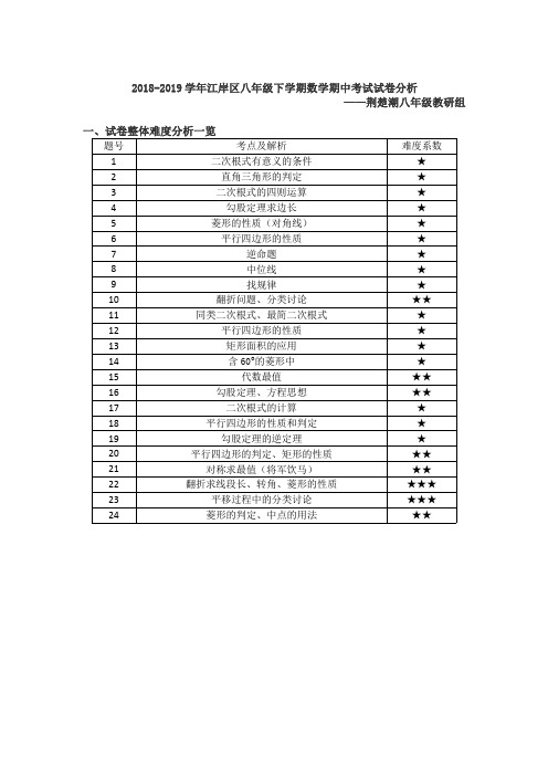 2018-2019学年江岸区八年级下学期数学期中考试试卷分析