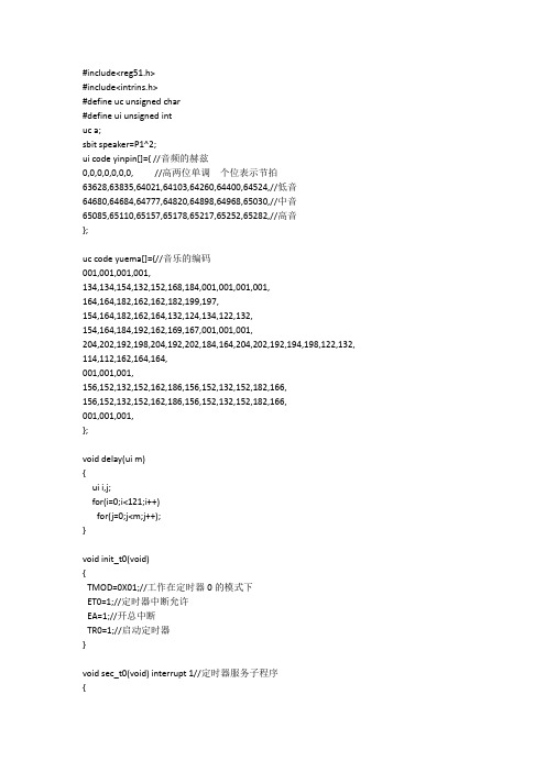 51单片机音乐编辑程序详解