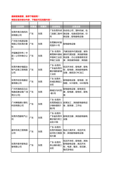 新版广东省东莞配电输电设备工商企业公司商家名录名单联系方式大全45家