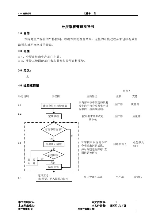 LPA分层审核管理指导书(新)