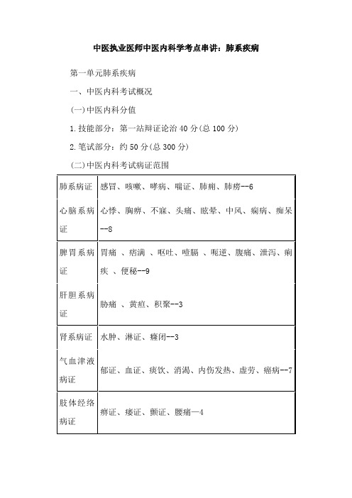 中医执业医师中医内科学考点串讲：肺系疾病