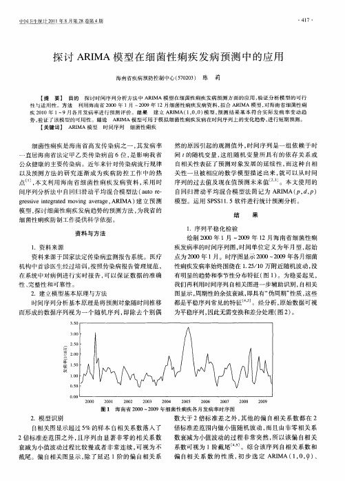 探讨ARIMA模型在细菌性痢疾发病预测中的应用