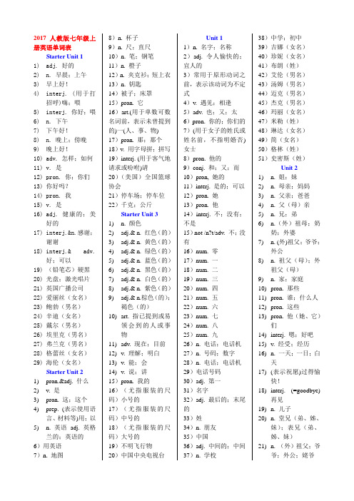 2017人教版七年级上册英语单词表