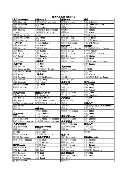 常见汽车品牌及型号