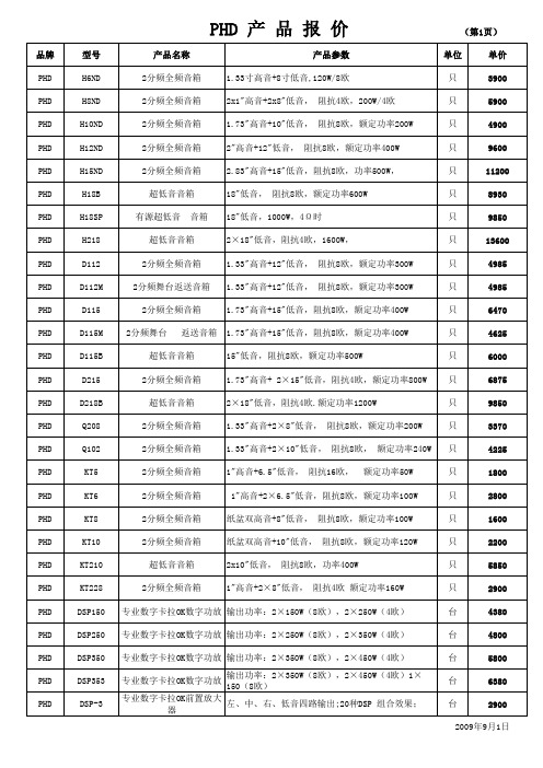 美  国 E A W和Wharfedale报价