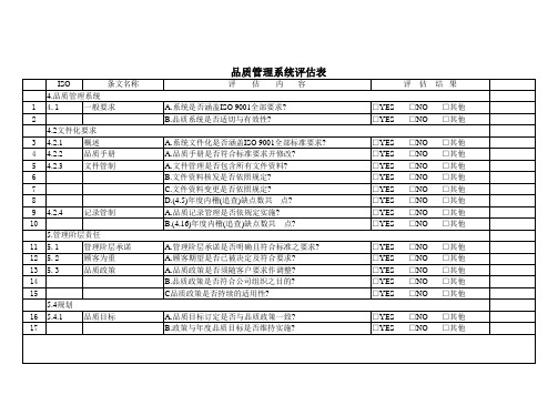 质量体系诊断评估表