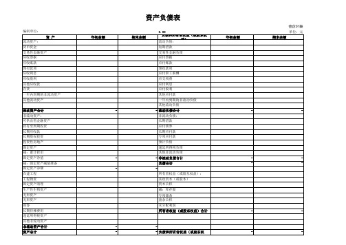 财务报表模板(资产负债表、利润表、现金流量表)