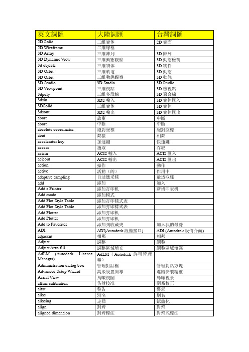 AutoCAD 英文、简体、繁体名词对照表