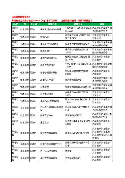 2020新版黑龙江省佳木斯市同江市汽车维修工商企业公司商家名录名单黄页联系方式电话大全56家