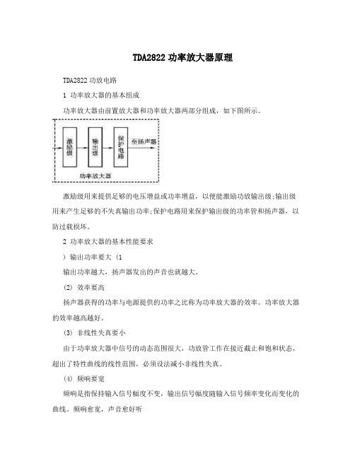 TDA2822功率放大器原理