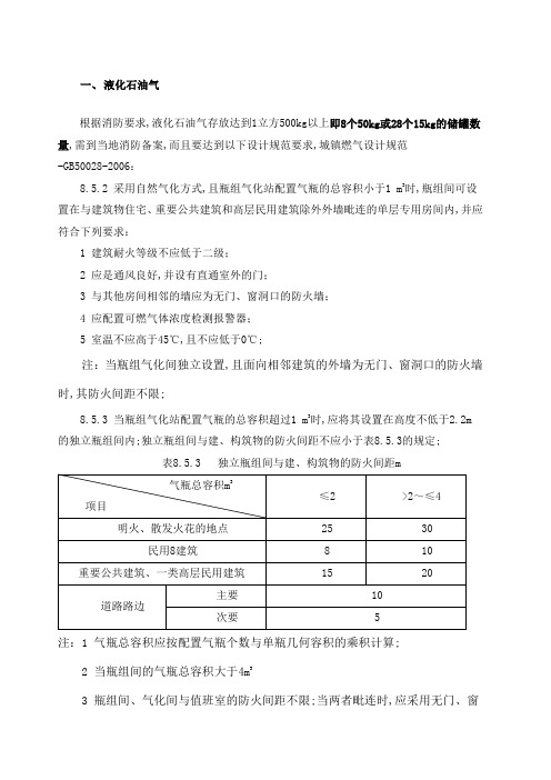 液化石油气存放要求